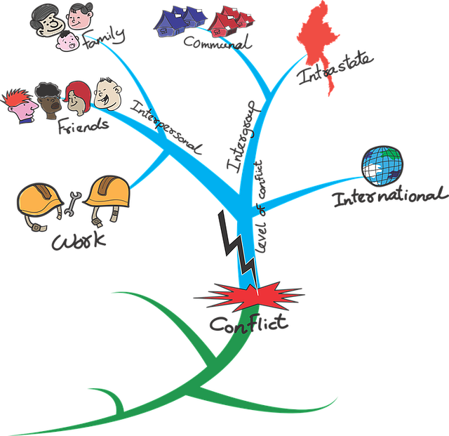 Mind_maps